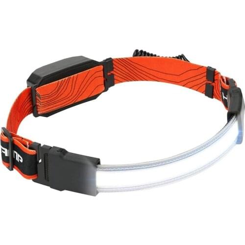 LED Headlight Wide Beam Headlight Bright COB LED Headlight with 3 Light Modes for Fishing Running and Camping