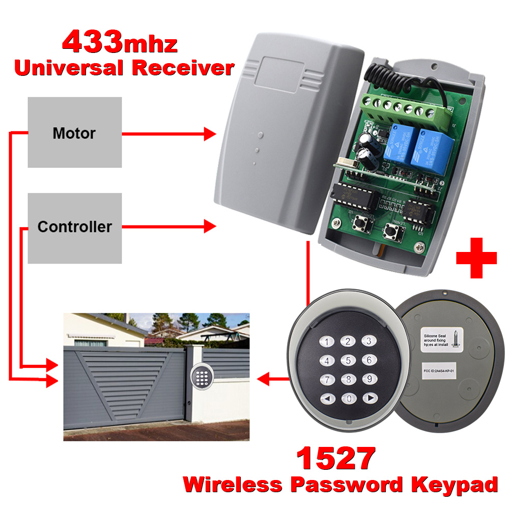 433MHz Wireless Keyboard for Garage / Swing Sliding / Gate Opener Door Access Control System With Remote Control Receiver Switch