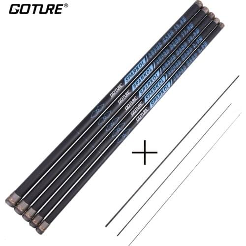 Goture SPARKOL Super Hard High Carbon Fiber Fishing Rod 8-12M Telescopic Fishing Rod Taiwan Rods with 360 Degree Rotation Tips