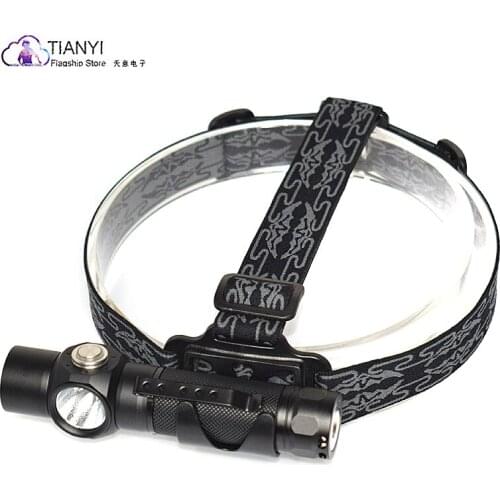 Activefire Headlamps