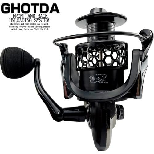 Spinning Fishing Reel Hot Sale 12KG Max Drag Power Fishing Reel Bass Pike Fishing Line Spare Spool