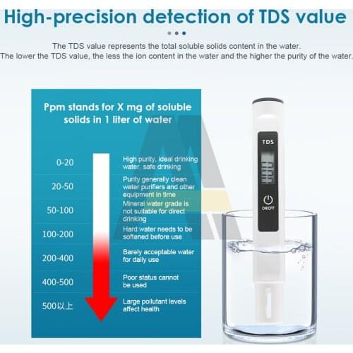 TDS-M3 Water Detection Pools 3V Digital Single Water Pen Quality Monitor Multifunctional Portable Water Purity Temperature Meter