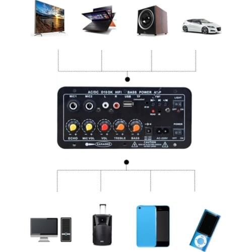 R58A Car Subwoofer High Power HiFi Bass Bluetooth Amplifier Board Support 12V 24V 220V Power Home Theater Sound System
