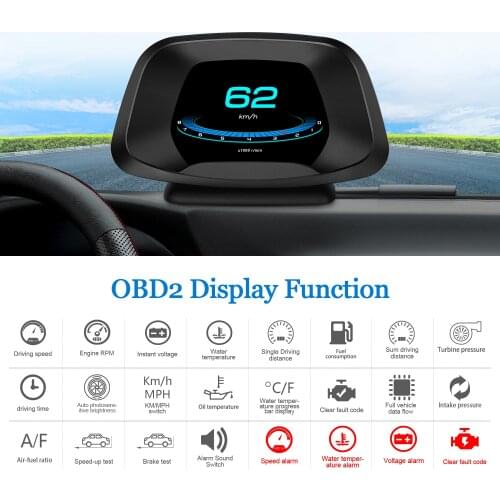 Car HUD Head Up Display Digital Car Speedometer Meter Turbo Gauge OBD2 GPS Speed Monitoring Brake Test Scanner Smart Gadget
