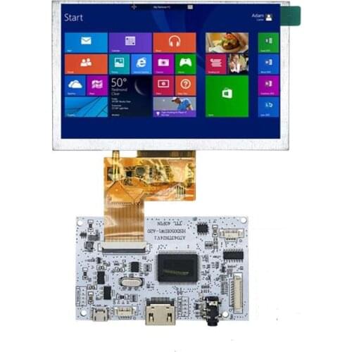 ETAxopowo CCTV Monitors