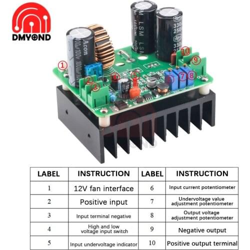 BT900W High Power DC Regulated Power Module Stabilized Constant Current Power Supply Adjustable Boost 120V 15A Charger Power