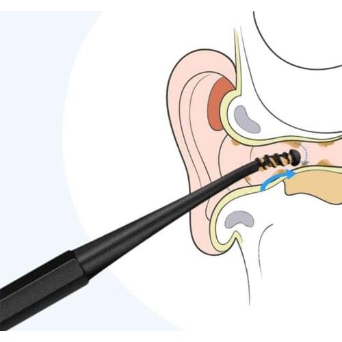 Soft Silicone Ear Pick Double-ended Earpick Ear Wax Curette Remover Ear Cleaner Spoon Spiral Ear Clean Tool TK-ing