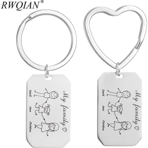 Personalized Custom KeyChain Stainless Steel Car Logo Keyring Customized Carving Nameplate Key Chain for Women Men Birthday Gift