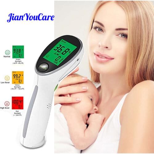 JianYouCare Electronic Thermometers