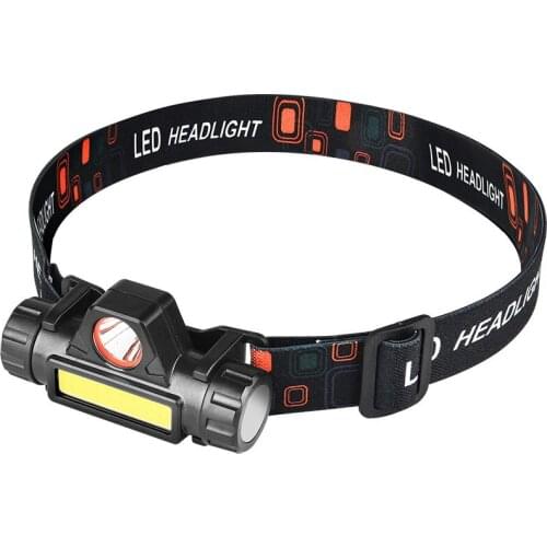 STRONGWOLF LED Headlamps