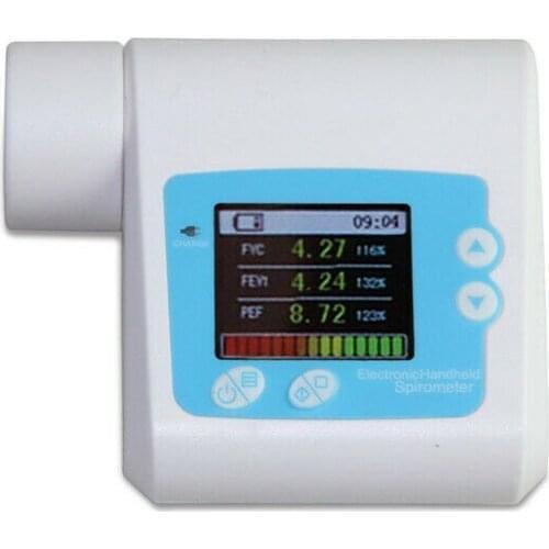 Contec Oxygen Concentrators