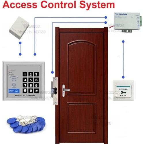 Door RFID ID/EM Access Control System Kit Electric Strike Lock +Power Supply+ Switch