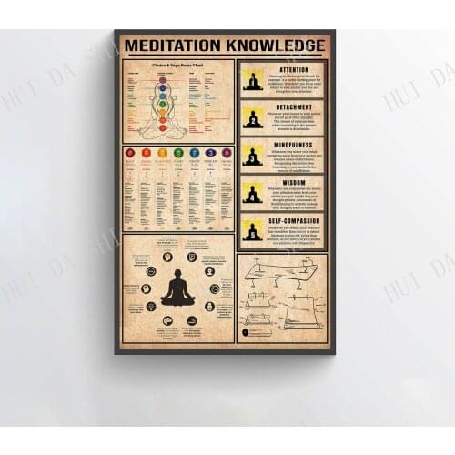 Yoga Poster - Meditation Knowledge, Chakra and Yoga Poses Chart Art Print, Practice Yoga From Home, Yoga Studio Decor