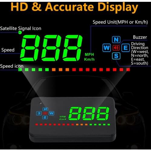 Speed Projector Digital Car Speedometer Auto HUD Windshield Projector Electronics Head Up Display GPS Compatible With All Car