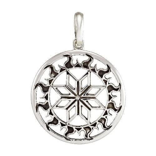 Replica House Jewelry Pendants