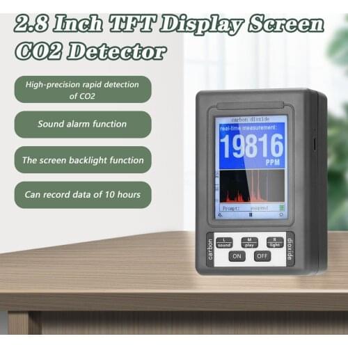 BR-11A 2.8 Inch Display CO2 Detector Portable Handheld CO2 Meter CO2 Quick Detect Tool air quality monitor gas leak sensor