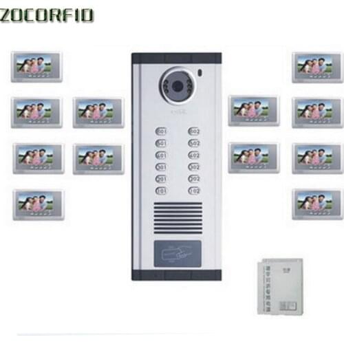 LEDEHALL Video Intercoms