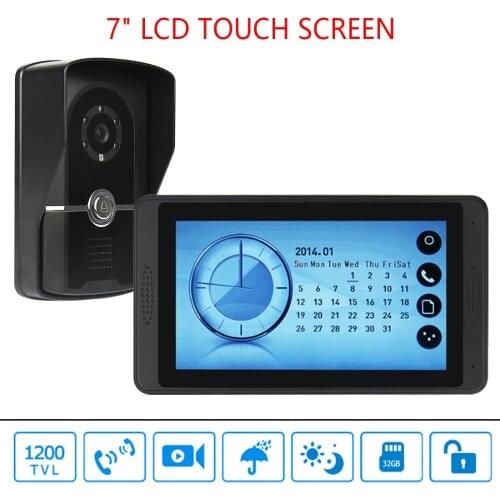 Дверные звонки SYSD China At AliExpress