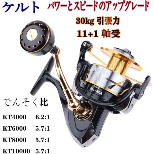 Катушки для спиннинга Kelte China At AliExpress