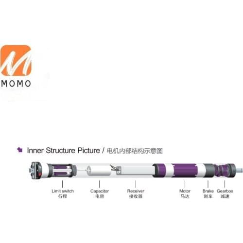 A whole set 35mm tubular motor/remote controller/accessories/1.2 meter outer tube/low noise motor