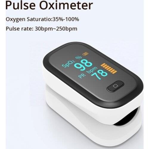 BOXYM Blood Pressure Measuring Devices