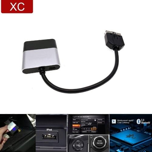 DIXSG Car Electronics