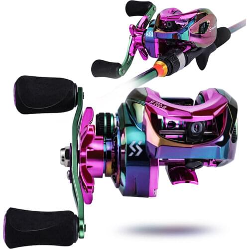 Sougayilang Yun Nong Store Resend Link. Please Contact Us First If You Make a Order of It