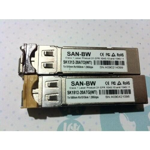SAN-BW SK1312-20ATO(WT) SK1512-20ATG
