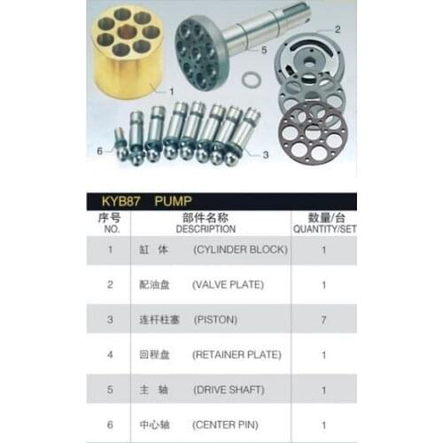 Replacement hydraulic pump for KAYABA KYB87 pump parts cylinder block piston