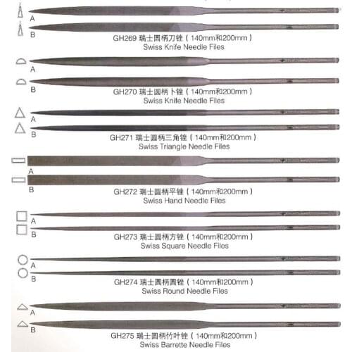 1PCS Needle File 140mm/200mm For Metal Glass Stone Jewelry Wood Carving Craft Jewelry DIY Tool