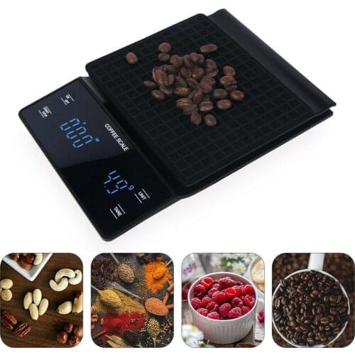 HiMISS Kitchen Scales