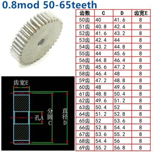1pc Plane 45 steel 0.8 die 50 51 52 53 54 55 56 57 58 59 60 61 62 63 64 65 teeth involute 0.8 mod spur gear