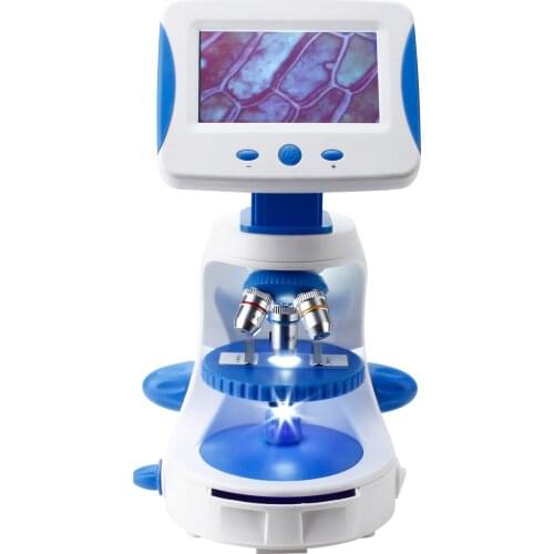 Annoytools Optical Instruments