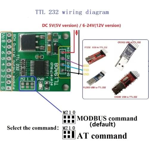 DC 5V 12V 8ch Modbus Rtu UART TTL232 IO Control Module for Arduino UNO MEGA Relay PLC Breadboard
