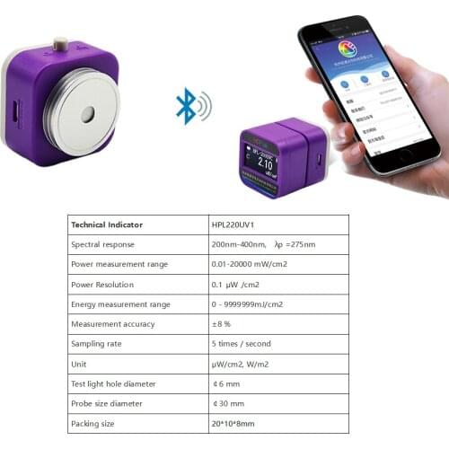 Hotsale HPL220UV-275nm Peak Wavelength 275nm for UVC Led Tester