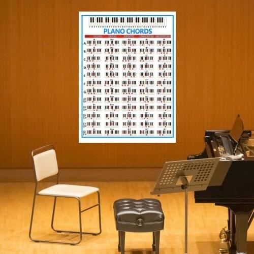 Piano Keys Fingering Chords Chart Beginner Student Practice Music Graphic Poster Music Equipment Accessories Attachment