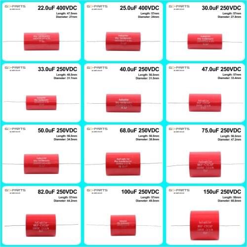GD-PARTS Digital Cables