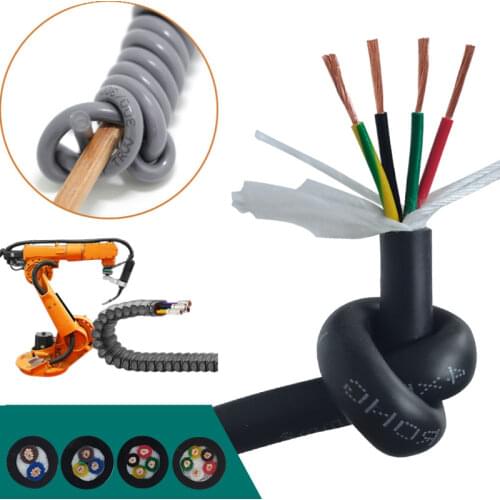 Meciki Cables