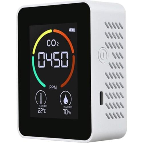 2021 New Co2 Alarm Meter Air Quality Monitor Indoor Detector, Carbon Dioxide Meter