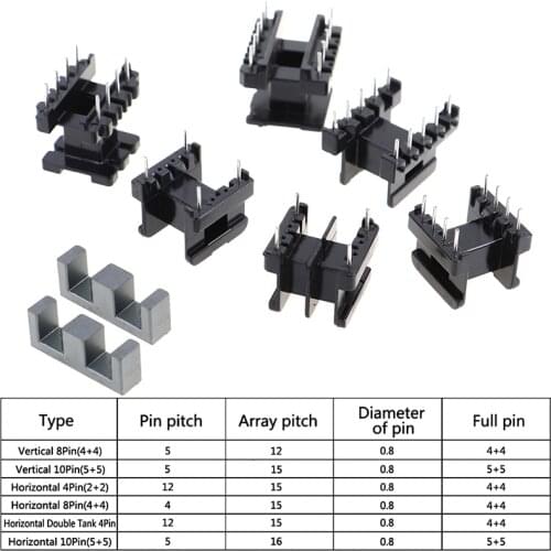 HELTC Tool Boxes