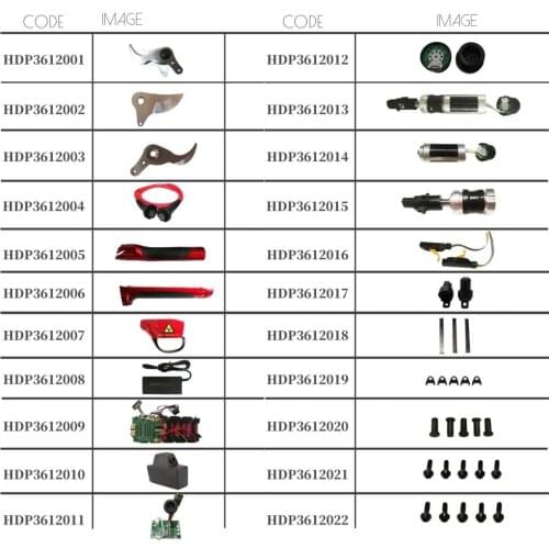 Spare parts Link I for HDP26-1 9 pin pruner