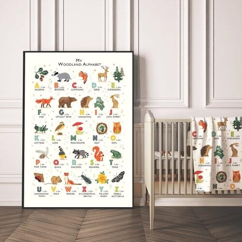 Woodland Alphabet Poster Animals ABC Canvas Painting Nursery Art Print Nordic Modern Baby Wall Picture For Kids Room Home Decor