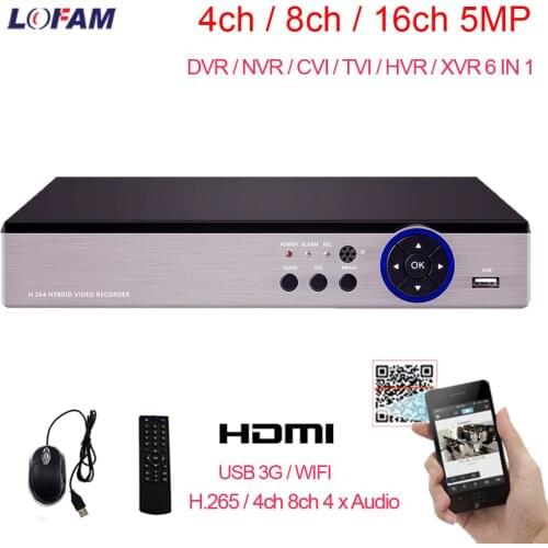 LOFAM Video Recorders For Video Surveillance
