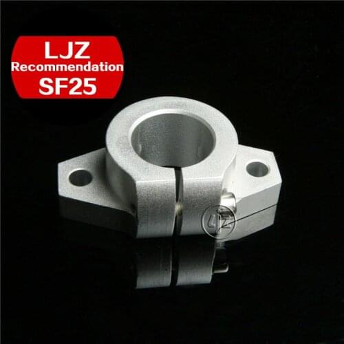 Linear Guides Cho.Sum China