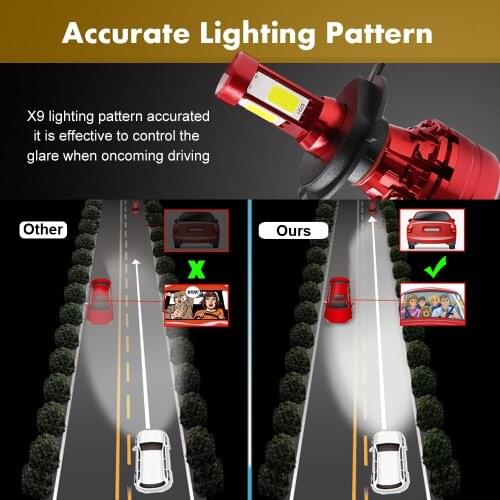 Branco lampada Unique COB Chip Spotlight H7 H4 Led Headlight auto Car Light 9006 H8 H11 hb3 9012 HIR2 led fog bulb 16000Lm 6000K