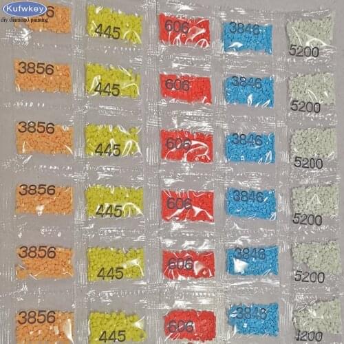 Wholesale DMC 447 Color Full drill square/Round Drills Resin Diamond,5D Diamond Painting Rhinestone Stone Gem Accessory