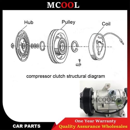 New AC Compressor electromagnetic clutch For Ford Ranger Pickup 3.2 2.2 TDCI 2011 2012 2013 2014 PV500007 compressor clutch