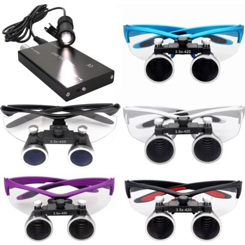 Налобные фонари PAQIN China At AliExpress