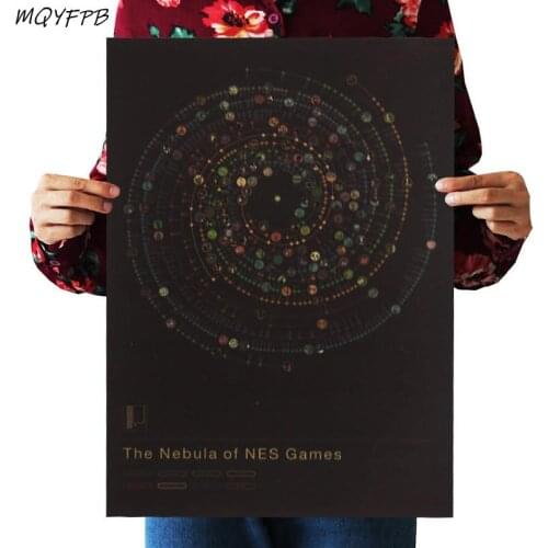 Nebula of NES games Kraft Paper Poster Home Room Bedroom Wall Decoration Painting Core 50.5x35cm