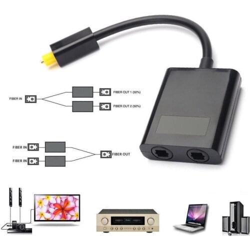 Optical Digital Audio Cable Splitter Adapter 2 Way SPDIF Toslink 1 To 2 Out Hub